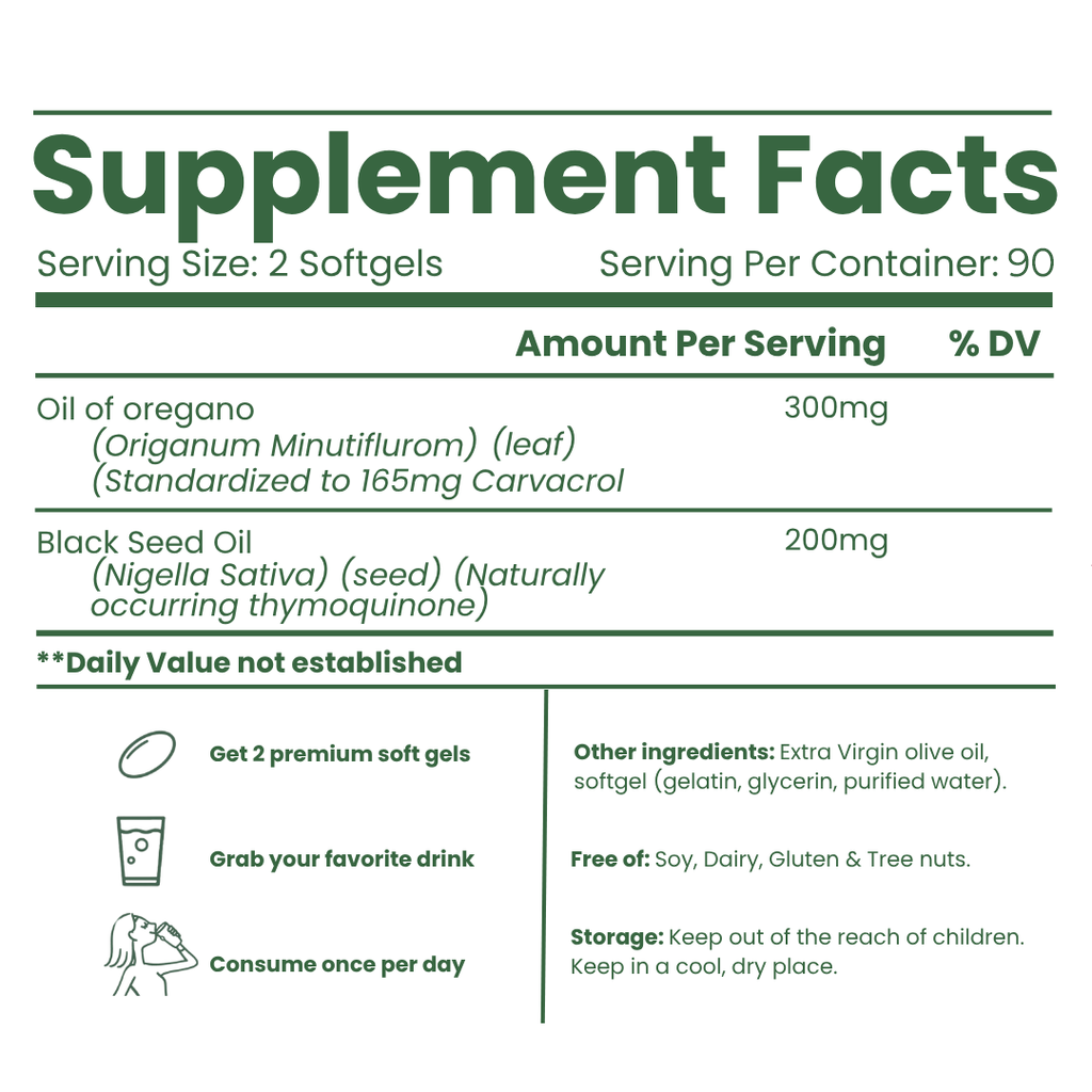 Vital Roots™ Oregano Oil with Black Seed Oil (6,000mg)